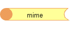 mime