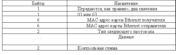 bridge-1.GIF (3682 bytes)